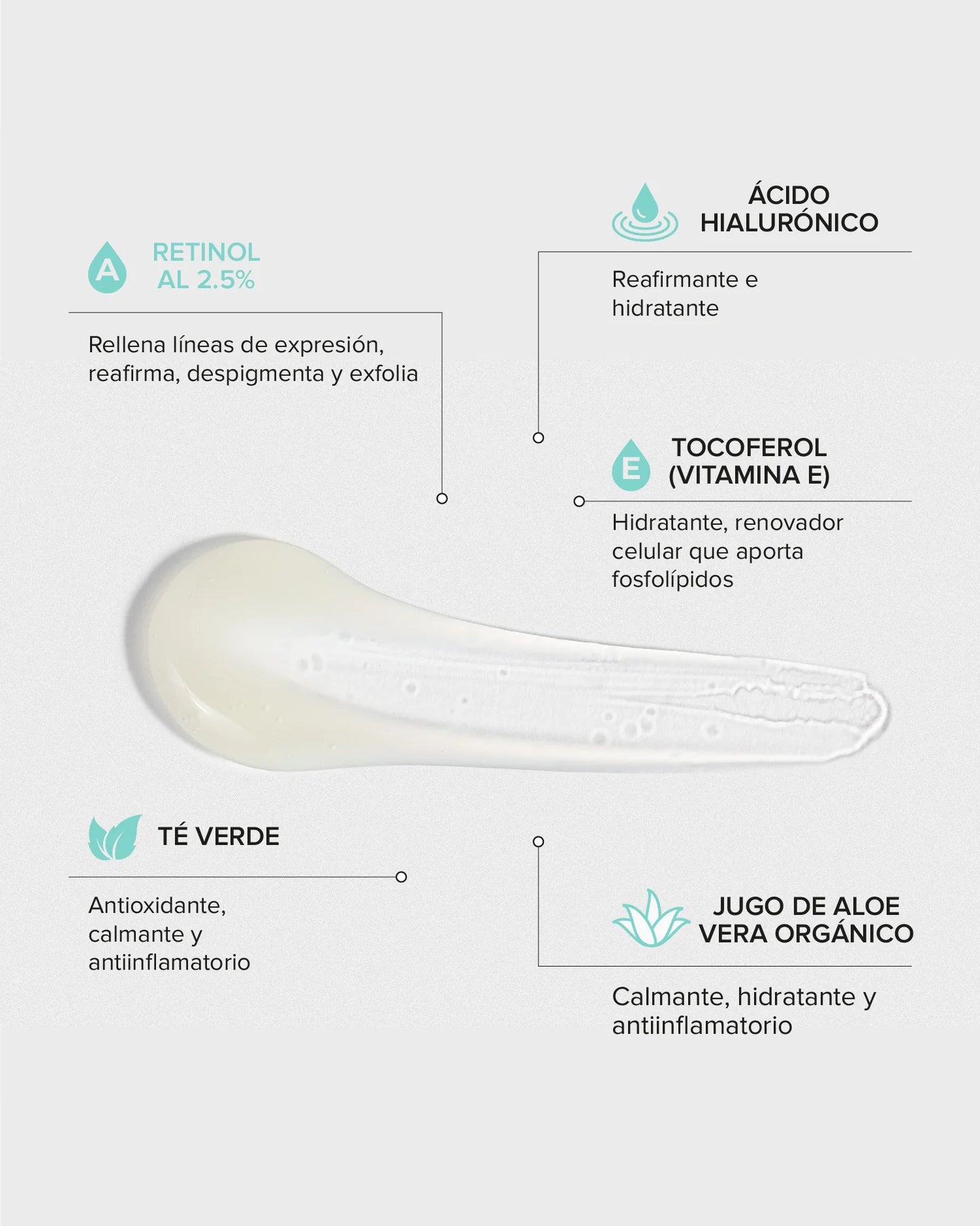 Suero de Retinol al 2.5% Cosmedica