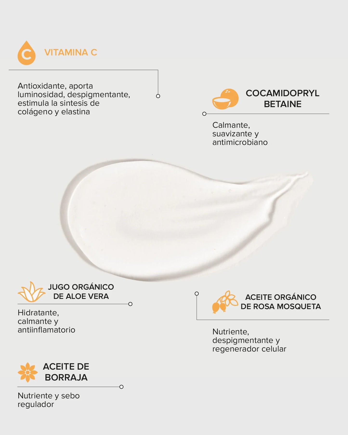 Limpiador Facial de Vitamina C Cosmedica