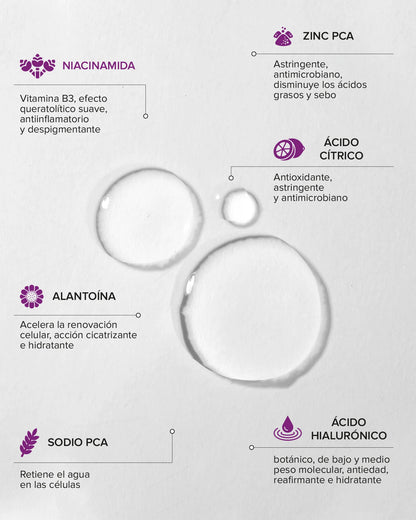 Suero de Niacinamida al 10% + Zinc Cosmedica