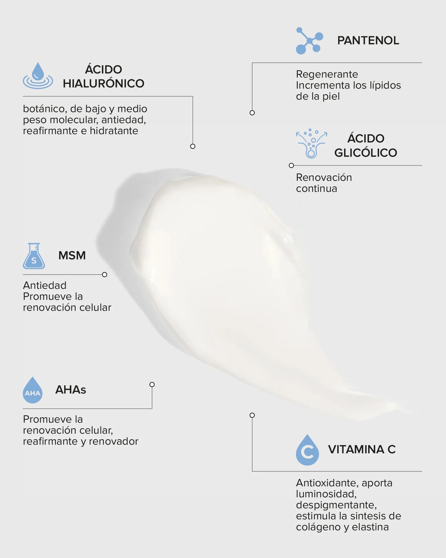 Crema de Noche Hidratante Multiactiva Cosmedica