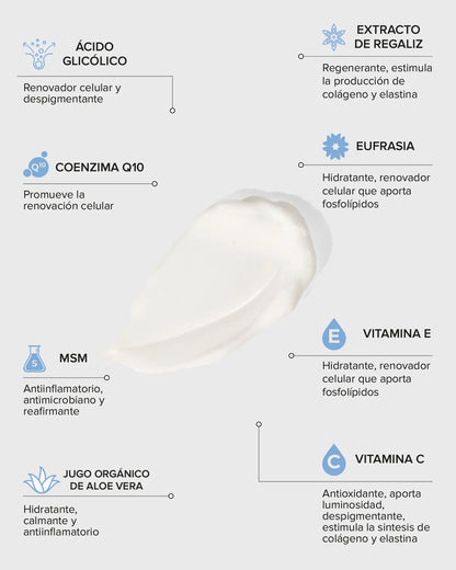 Crema Restauradora de Ojos Cosmedica