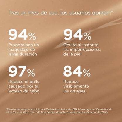 ISDIN Coverage SPF 50+ 4tonos