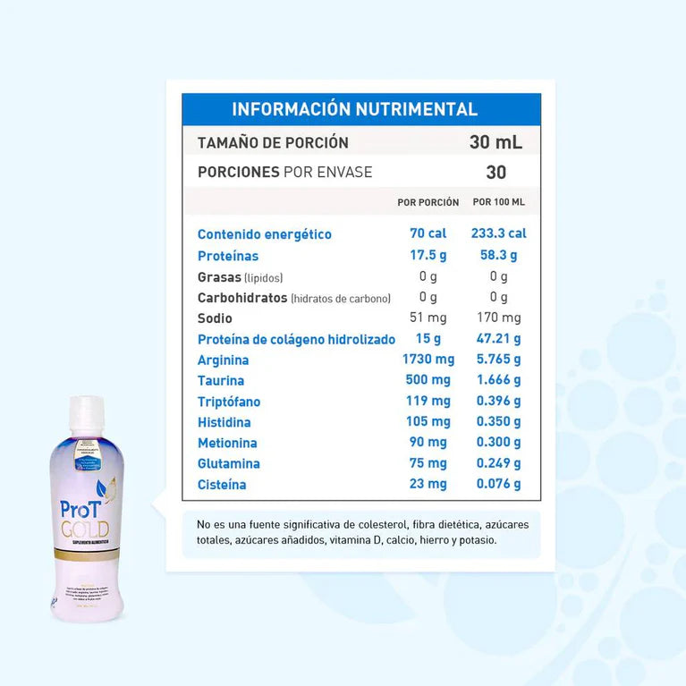 ProtGOLD. Berry Flavor sugar-free proteína líquida. 30 oz (887 ml)
